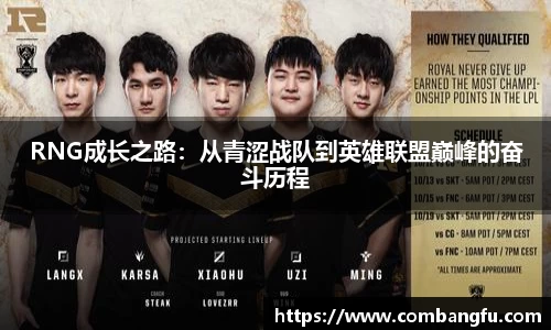 RNG成长之路：从青涩战队到英雄联盟巅峰的奋斗历程