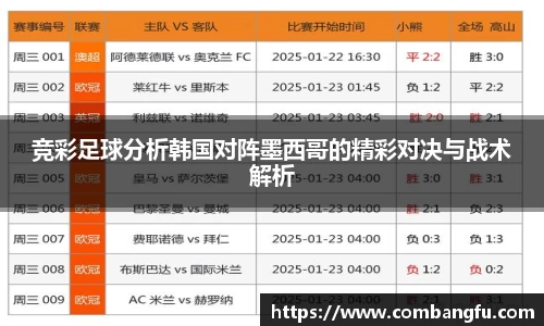 竞彩足球分析韩国对阵墨西哥的精彩对决与战术解析