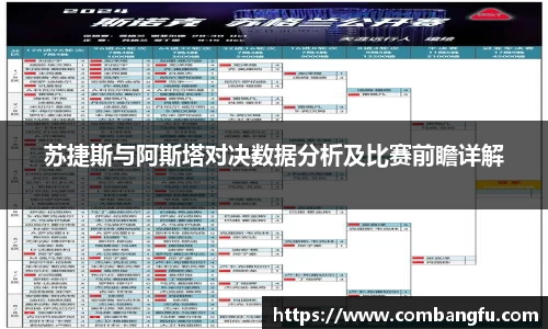 苏捷斯与阿斯塔对决数据分析及比赛前瞻详解