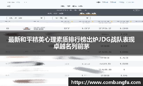 最新和平精英心理素质排行榜出炉JDG战队表现卓越名列前茅